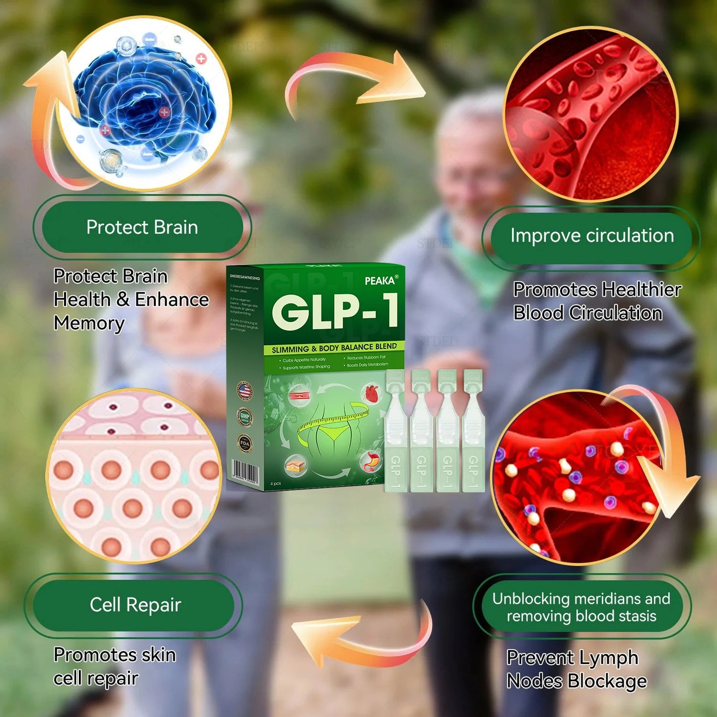 โก PEAKAยฎ GLP-1 Advanced | Clinically Proven in 7 Days | Join 50,000+ Success Stories | Official Store ๐ฌ