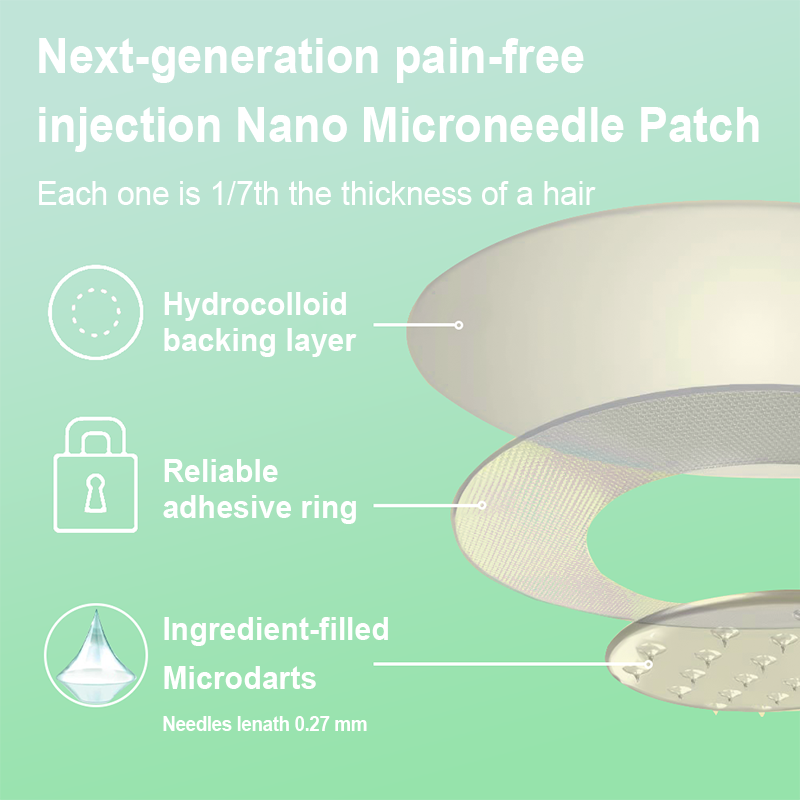 ๐๐๐๐๐ยฎ ๐๐๐-๐ & ๐๐๐+ Nano Micro Needle Slimming Patch ๐ฅ (No Pain, 24/7 Release | Lose 20lbs Quickly | 90% Sugar Drop) ๐จโโ๏ธ๐ช