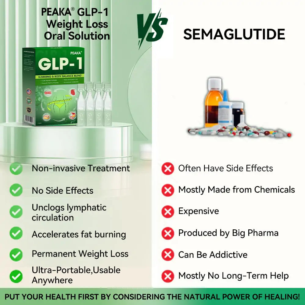 โก PEAKAยฎ GLP-1 Advanced | Clinically Proven in 7 Days | Join 50,000+ Success Stories | Official Store ๐ฌ