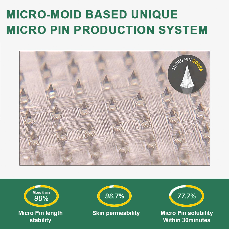 ๐๐๐๐๐ยฎ ๐๐๐-๐ & ๐๐๐+ Nano Micro Needle Slimming Patch ๐ฅ (No Pain, 24/7 Release | Lose 20lbs Quickly | 90% Sugar Drop) ๐จโโ๏ธ๐ช