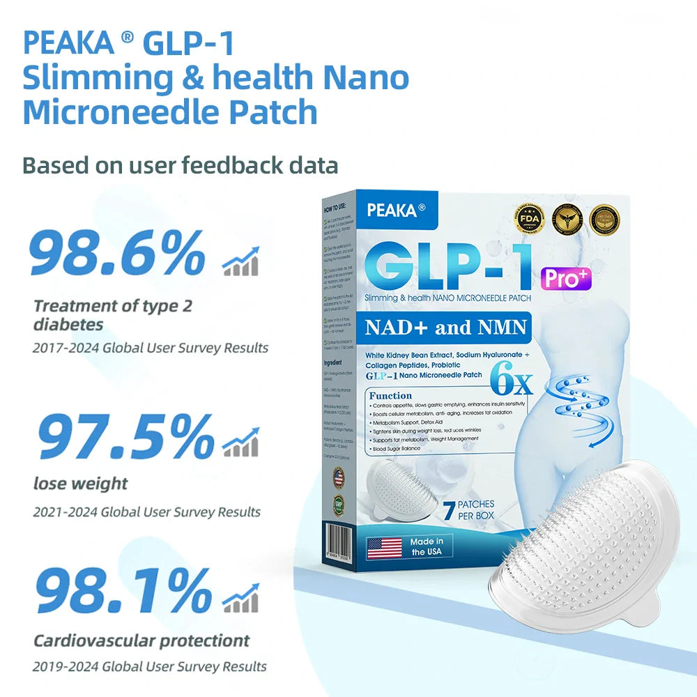๐๐๐๐๐ยฎ ๐๐๐-๐ & ๐๐๐+ Nano Micro Needle Slimming Patch ๐ฅ (No Pain, 24/7 Release | Lose 20lbs Quickly | 90% Sugar Drop) ๐จโโ๏ธ๐ช