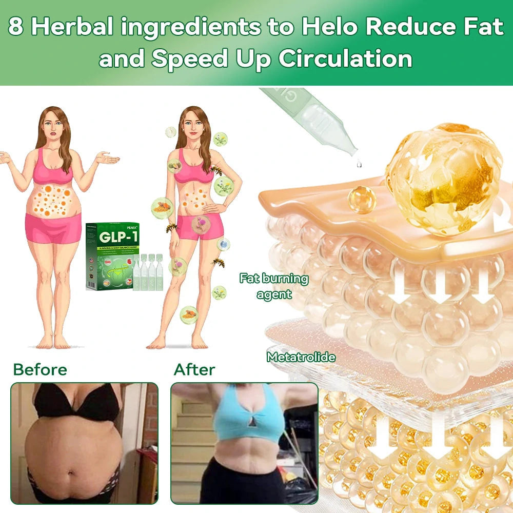 โก PEAKAยฎ GLP-1 Advanced | Clinically Proven in 7 Days | Join 50,000+ Success Stories | Official Store ๐ฌ