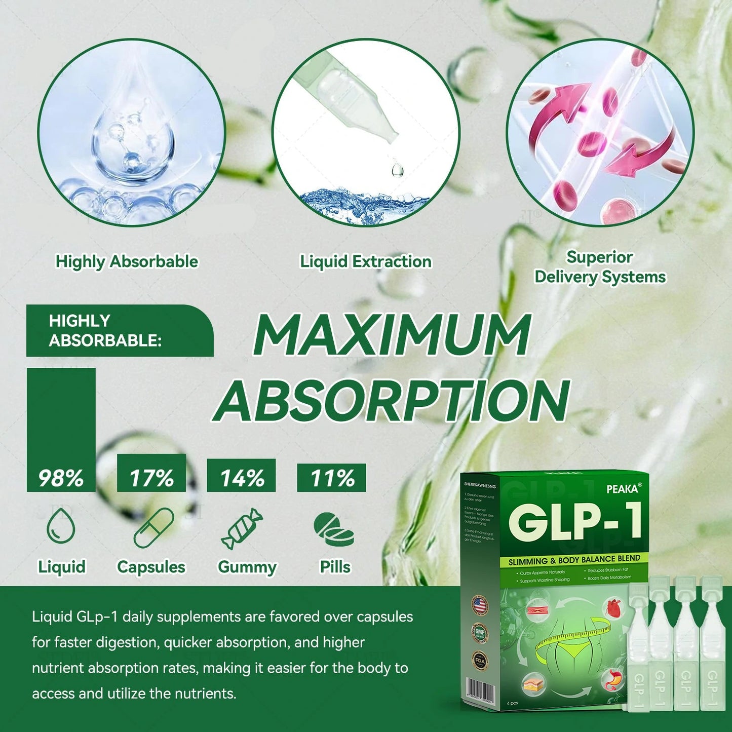 โก PEAKAยฎ GLP-1 Advanced | Clinically Proven in 7 Days | Join 50,000+ Success Stories | Official Store ๐ฌ