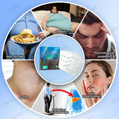 𝐏𝐄𝐀𝐊𝐀® 𝐆𝐋𝐏-𝟏 𝐔𝐥𝐭𝐫𝐚 𝐂𝐨𝐧𝐜𝐞𝐧𝐭𝐫𝐚𝐭𝐞𝐝 𝐋𝐢𝐪𝐮𝐢𝐝 𝐏𝐞𝐚𝐫𝐥𝐬 – 𝐅𝐞𝐚𝐭𝐮𝐫𝐢𝐧𝐠 𝐍𝐀𝐃+, 𝐌𝐨𝐫𝐢𝐧𝐠𝐚, 𝐀𝐂𝐕 & 𝐊𝐞𝐭𝐨 𝐁𝐇𝐁( ✅ 𝐂𝐥𝐢𝐧𝐢𝐜𝐚𝐥𝐥𝐲 𝐞𝐟𝐟𝐞𝐜𝐭𝐢𝐯𝐞, 𝐚𝐝𝐝𝐫𝐞𝐬𝐬𝐢𝐧𝐠 𝐝𝐢𝐚𝐛𝐞𝐭𝐞𝐬, 𝐨𝐛𝐞𝐬𝐢𝐭𝐲, 𝐚𝐧𝐝 𝐜𝐚𝐫𝐝𝐢𝐨𝐯𝐚𝐬𝐜𝐮𝐥𝐚𝐫 𝐜𝐨𝐧𝐜𝐞𝐫𝐧𝐬 𝐟𝐨𝐫 𝐥𝐨𝐧𝐠-𝐭𝐞𝐫𝐦 𝐡𝐞𝐚𝐥𝐭𝐡 𝐛𝐞𝐧𝐞𝐟𝐢𝐭𝐬)