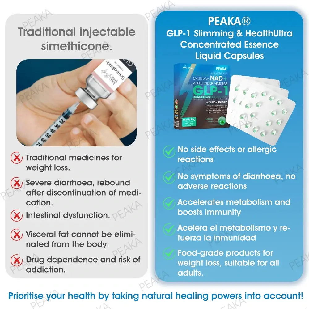 𝐏𝐄𝐀𝐊𝐀® 𝐆𝐋𝐏-𝟏 𝐔𝐥𝐭𝐫𝐚 𝐂𝐨𝐧𝐜𝐞𝐧𝐭𝐫𝐚𝐭𝐞𝐝 𝐋𝐢𝐪𝐮𝐢𝐝 𝐏𝐞𝐚𝐫𝐥𝐬 – 𝐅𝐞𝐚𝐭𝐮𝐫𝐢𝐧𝐠 𝐍𝐀𝐃+, 𝐌𝐨𝐫𝐢𝐧𝐠𝐚, 𝐀𝐂𝐕 & 𝐊𝐞𝐭𝐨 𝐁𝐇𝐁( ✅ 𝐂𝐥𝐢𝐧𝐢𝐜𝐚𝐥𝐥𝐲 𝐞𝐟𝐟𝐞𝐜𝐭𝐢𝐯𝐞, 𝐚𝐝𝐝𝐫𝐞𝐬𝐬𝐢𝐧𝐠 𝐝𝐢𝐚𝐛𝐞𝐭𝐞𝐬, 𝐨𝐛𝐞𝐬𝐢𝐭𝐲, 𝐚𝐧𝐝 𝐜𝐚𝐫𝐝𝐢𝐨𝐯𝐚𝐬𝐜𝐮𝐥𝐚𝐫 𝐜𝐨𝐧𝐜𝐞𝐫𝐧𝐬 𝐟𝐨𝐫 𝐥𝐨𝐧𝐠-𝐭𝐞𝐫𝐦 𝐡𝐞𝐚𝐥𝐭𝐡 𝐛𝐞𝐧𝐞𝐟𝐢𝐭𝐬)
