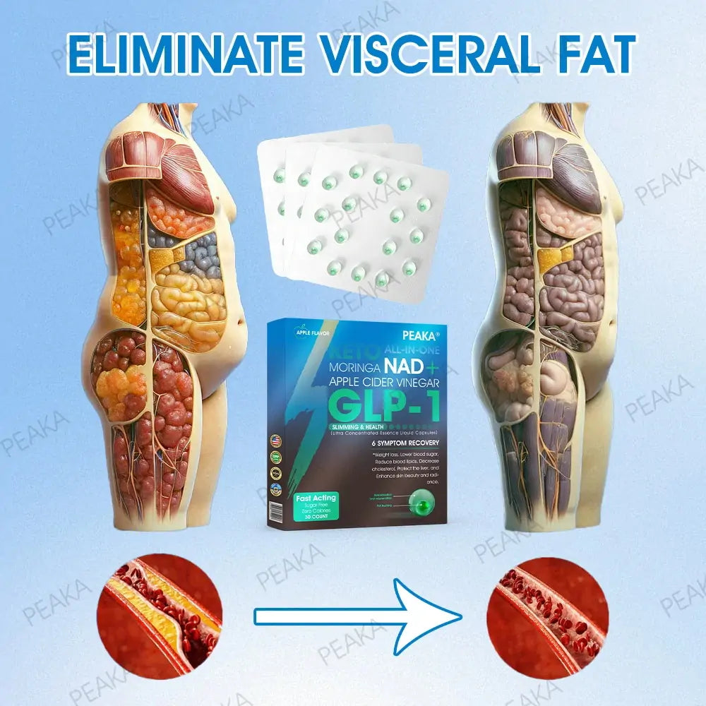 𝐏𝐄𝐀𝐊𝐀® 𝐆𝐋𝐏-𝟏 𝐔𝐥𝐭𝐫𝐚 𝐂𝐨𝐧𝐜𝐞𝐧𝐭𝐫𝐚𝐭𝐞𝐝 𝐋𝐢𝐪𝐮𝐢𝐝 𝐏𝐞𝐚𝐫𝐥𝐬 – 𝐅𝐞𝐚𝐭𝐮𝐫𝐢𝐧𝐠 𝐍𝐀𝐃+, 𝐌𝐨𝐫𝐢𝐧𝐠𝐚, 𝐀𝐂𝐕 & 𝐊𝐞𝐭𝐨 𝐁𝐇𝐁( ✅ 𝐂𝐥𝐢𝐧𝐢𝐜𝐚𝐥𝐥𝐲 𝐞𝐟𝐟𝐞𝐜𝐭𝐢𝐯𝐞, 𝐚𝐝𝐝𝐫𝐞𝐬𝐬𝐢𝐧𝐠 𝐝𝐢𝐚𝐛𝐞𝐭𝐞𝐬, 𝐨𝐛𝐞𝐬𝐢𝐭𝐲, 𝐚𝐧𝐝 𝐜𝐚𝐫𝐝𝐢𝐨𝐯𝐚𝐬𝐜𝐮𝐥𝐚𝐫 𝐜𝐨𝐧𝐜𝐞𝐫𝐧𝐬 𝐟𝐨𝐫 𝐥𝐨𝐧𝐠-𝐭𝐞𝐫𝐦 𝐡𝐞𝐚𝐥𝐭𝐡 𝐛𝐞𝐧𝐞𝐟𝐢𝐭𝐬)