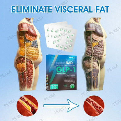 𝐏𝐄𝐀𝐊𝐀® 𝐆𝐋𝐏-𝟏 𝐔𝐥𝐭𝐫𝐚 𝐂𝐨𝐧𝐜𝐞𝐧𝐭𝐫𝐚𝐭𝐞𝐝 𝐋𝐢𝐪𝐮𝐢𝐝 𝐏𝐞𝐚𝐫𝐥𝐬 – 𝐅𝐞𝐚𝐭𝐮𝐫𝐢𝐧𝐠 𝐍𝐀𝐃+, 𝐌𝐨𝐫𝐢𝐧𝐠𝐚, 𝐀𝐂𝐕 & 𝐊𝐞𝐭𝐨 𝐁𝐇𝐁( ✅ 𝐂𝐥𝐢𝐧𝐢𝐜𝐚𝐥𝐥𝐲 𝐞𝐟𝐟𝐞𝐜𝐭𝐢𝐯𝐞, 𝐚𝐝𝐝𝐫𝐞𝐬𝐬𝐢𝐧𝐠 𝐝𝐢𝐚𝐛𝐞𝐭𝐞𝐬, 𝐨𝐛𝐞𝐬𝐢𝐭𝐲, 𝐚𝐧𝐝 𝐜𝐚𝐫𝐝𝐢𝐨𝐯𝐚𝐬𝐜𝐮𝐥𝐚𝐫 𝐜𝐨𝐧𝐜𝐞𝐫𝐧𝐬 𝐟𝐨𝐫 𝐥𝐨𝐧𝐠-𝐭𝐞𝐫𝐦 𝐡𝐞𝐚𝐥𝐭𝐡 𝐛𝐞𝐧𝐞𝐟𝐢𝐭𝐬)