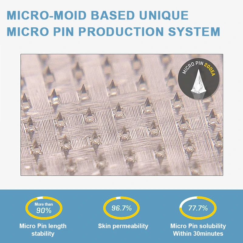 【Last Day Promotion 60% OFF🔥】Peaka® NIDDK-Tirzepatide Slimming & health NANO MICRONEEDLE PATCH🇺🇸👨‍⚕️（Zero Pain, 24/7 Release | Lose 20lbs FAST | 90% Sugar Drop | ）🔥🎁