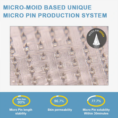 【Last Day Promotion 60% OFF🔥】Peaka® NIDDK-Tirzepatide Slimming & health NANO MICRONEEDLE PATCH🇺🇸👨‍⚕️（Zero Pain, 24/7 Release | Lose 20lbs FAST | 90% Sugar Drop | ）🔥🎁