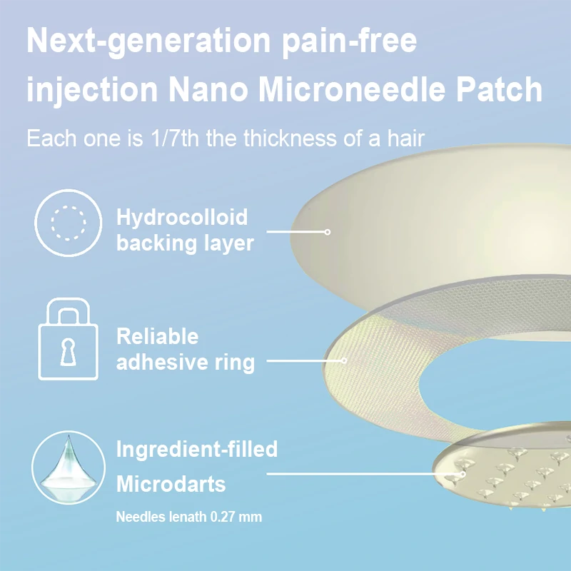 【Last Day Promotion 60% OFF🔥】Peaka® NIDDK-Tirzepatide Slimming & health NANO MICRONEEDLE PATCH🇺🇸👨‍⚕️（Zero Pain, 24/7 Release | Lose 20lbs FAST | 90% Sugar Drop | ）🔥🎁