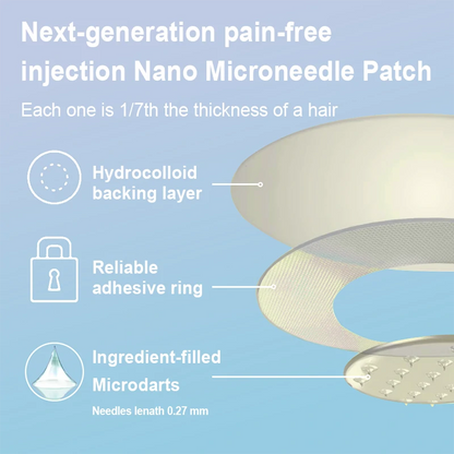 【Last Day Promotion 60% OFF🔥】Peaka® NIDDK-Tirzepatide Slimming & health NANO MICRONEEDLE PATCH🇺🇸👨‍⚕️（Zero Pain, 24/7 Release | Lose 20lbs FAST | 90% Sugar Drop | ）🔥🎁