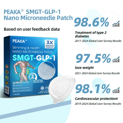 【Last Day Promotion 60% OFF🔥】Peaka® NIDDK-Tirzepatide Slimming & health NANO MICRONEEDLE PATCH🇺🇸👨‍⚕️（Zero Pain, 24/7 Release | Lose 20lbs FAST | 90% Sugar Drop | ）🔥🎁