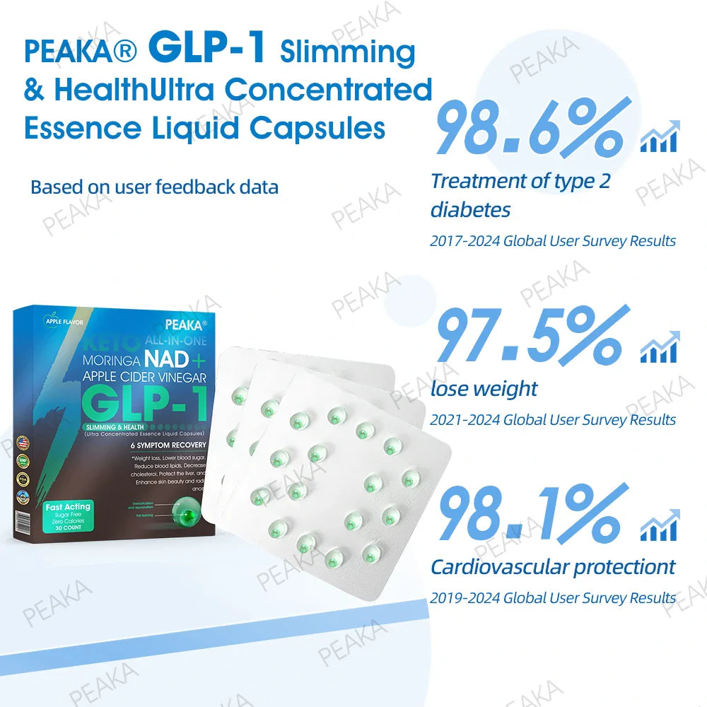 𝐏𝐄𝐀𝐊𝐀® 𝐆𝐋𝐏-𝟏 𝐔𝐥𝐭𝐫𝐚 𝐂𝐨𝐧𝐜𝐞𝐧𝐭𝐫𝐚𝐭𝐞𝐝 𝐋𝐢𝐪𝐮𝐢𝐝 𝐏𝐞𝐚𝐫𝐥𝐬 – 𝐅𝐞𝐚𝐭𝐮𝐫𝐢𝐧𝐠 𝐍𝐀𝐃+, 𝐌𝐨𝐫𝐢𝐧𝐠𝐚, 𝐀𝐂𝐕 & 𝐊𝐞𝐭𝐨 𝐁𝐇𝐁( ✅ 𝐂𝐥𝐢𝐧𝐢𝐜𝐚𝐥𝐥𝐲 𝐞𝐟𝐟𝐞𝐜𝐭𝐢𝐯𝐞, 𝐚𝐝𝐝𝐫𝐞𝐬𝐬𝐢𝐧𝐠 𝐝𝐢𝐚𝐛𝐞𝐭𝐞𝐬, 𝐨𝐛𝐞𝐬𝐢𝐭𝐲, 𝐚𝐧𝐝 𝐜𝐚𝐫𝐝𝐢𝐨𝐯𝐚𝐬𝐜𝐮𝐥𝐚𝐫 𝐜𝐨𝐧𝐜𝐞𝐫𝐧𝐬 𝐟𝐨𝐫 𝐥𝐨𝐧𝐠-𝐭𝐞𝐫𝐦 𝐡𝐞𝐚𝐥𝐭𝐡 𝐛𝐞𝐧𝐞𝐟𝐢𝐭𝐬)