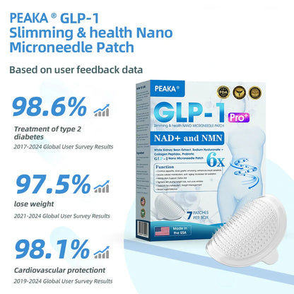 [Last Day Promotion 80% OFF🥇] 🇺🇸🏆𝐏𝐄𝐀𝐊𝐀® 𝐆𝐋𝐏-𝟏 & 𝐍𝐀𝐃+ 𝐒𝐥𝐢𝐦𝐦𝐢𝐧𝐠 & 𝐡𝐞𝐚𝐥𝐭𝐡 𝐍𝐀𝐍𝐎 𝐌𝐈𝐂𝐑𝐎𝐍𝐄𝐄𝐃𝐋𝐄 𝐏𝐀𝐓𝐂𝐇🔥(Zero Pain. 24/7 Release | Lose 20lbs FAST | 90% Sugar Drop | )👨‍⚕️💪